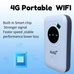 R603+ 4G Wireless Hotspot Plug Card Router Portable WiFi - Image 3