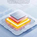 DP To HDMI 8K 60HZ HD Conversion Cable TV Computer Connection Conversion Monitor Projection Cable - Image 10