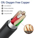 1.5m Mini Pin USB TPE Earphone Cable For SteelSeries Arctis Prime / 3 / 5 / 7 / Pro - Image 5