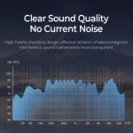 Headband Gaming Audio Cable Headset Connector Cable, For SteelSeries Arctis 3 / 5 / 7 / PRO - Image 6