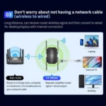 COMFAST CF-XR181 WiFi 6 Dual-Band 1500Mbps Wireless Signal Booster Gigabit Wireless Repeater - Image 11