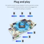 COMFAST CF-XR181 WiFi 6 Dual-Band 1500Mbps Wireless Signal Booster Gigabit Wireless Repeater - Image 12