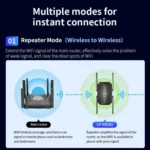 COMFAST CF-XR181 WiFi 6 Dual-Band 1500Mbps Wireless Signal Booster Gigabit Wireless Repeater - Image 9
