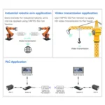 VONETS VAP11S-5G Mini Wireless Bridge 900Mbp WiFi Repeater with 2 Antennas & Fan - Image 11