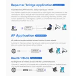 VONETS VAP11S-5G Mini Wireless Bridge 900Mbp WiFi Repeater with 2 Antennas & Fan - Image 10