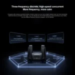 Original Xiaomi WiFi Router 10 Gigabit Tri-Band Wireless Mesh Network Game Acceleration Repeater, US Plug - Image 5