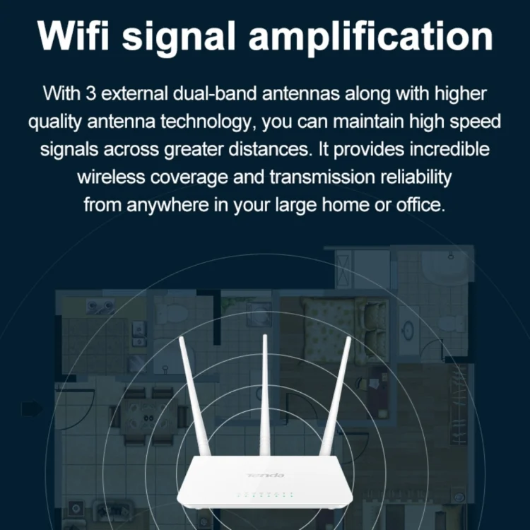 WR0052W_6.webp Tenda F3 Wireless 2.4GHz 300Mbps WiFi Router with 3*5dBi External Antennas - Image 7