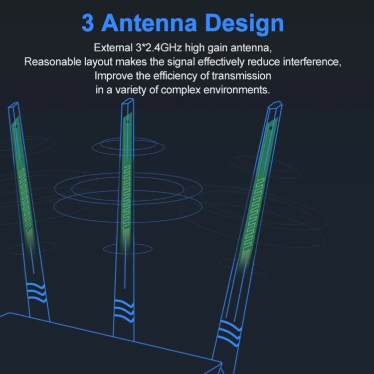 WR0052W_7.webp Tenda F3 Wireless 2.4GHz 300Mbps WiFi Router with 3*5dBi External Antennas - Image 8