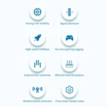 COMFAST CF-WR306S 300Mbps Wireless WiFi Signal Amplifier - Image 4