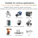 VONETS VAR600-H 600Mbps Wireless Bridge WiFi Repeater, With Power Adapter + 4 Antennas + DC Adapter Set - Image 8