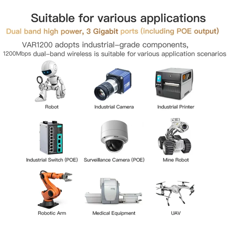 WR1004_7.webp VONETS VAR1200-L 1200Mbps Wireless Bridge Built-in Antenna Dual-Band WiFi Repeater, With DC Adapter Set - Image 8