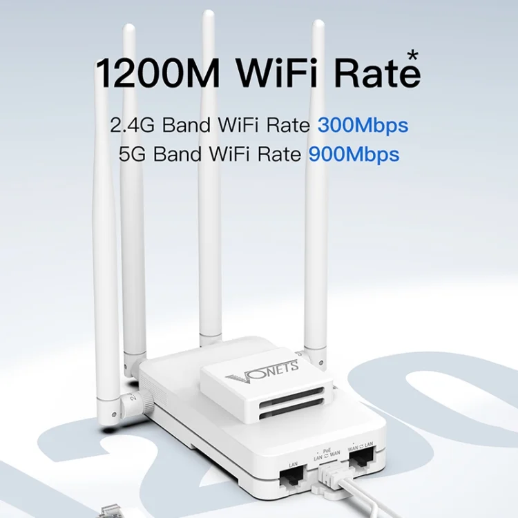 WR1006_2.webp VONETS VAR1200-H 1200Mbps Wireless Bridge External Antenna Dual-Band WiFi Repeater, With 4 Antennas + DC Adapter Set - Image 3