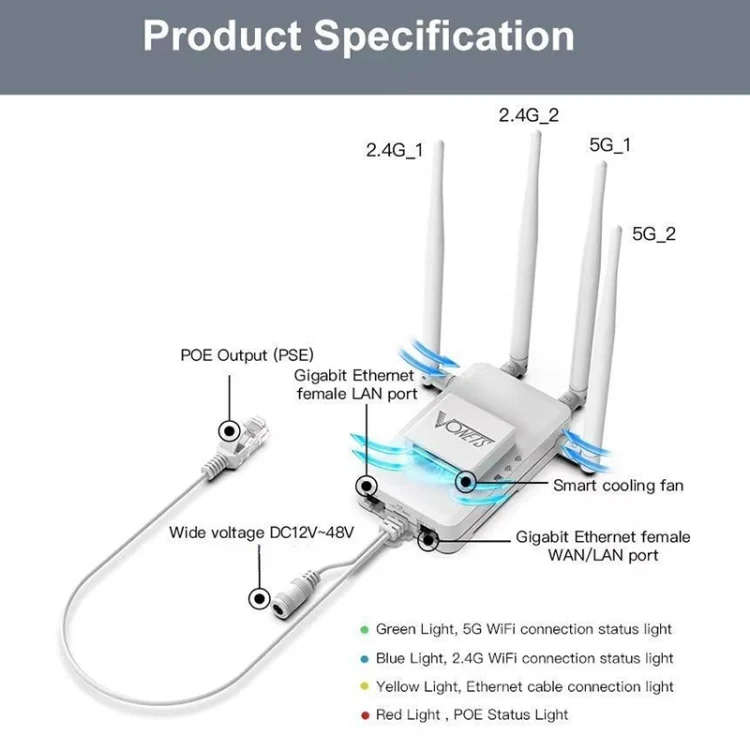 WR1006_6.webp VONETS VAR1200-H 1200Mbps Wireless Bridge External Antenna Dual-Band WiFi Repeater, With 4 Antennas + DC Adapter Set - Image 7