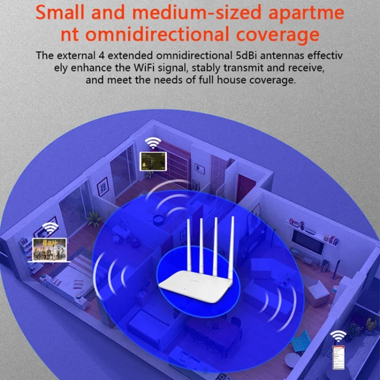 WR2594_4.webp Tenda F6 300Mbps 4 External 5dBi Antennas Wireless N300 Easy Setup Router - Image 5