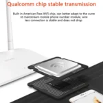 Tenda F6 300Mbps 4 External 5dBi Antennas Wireless N300 Easy Setup Router - Image 6