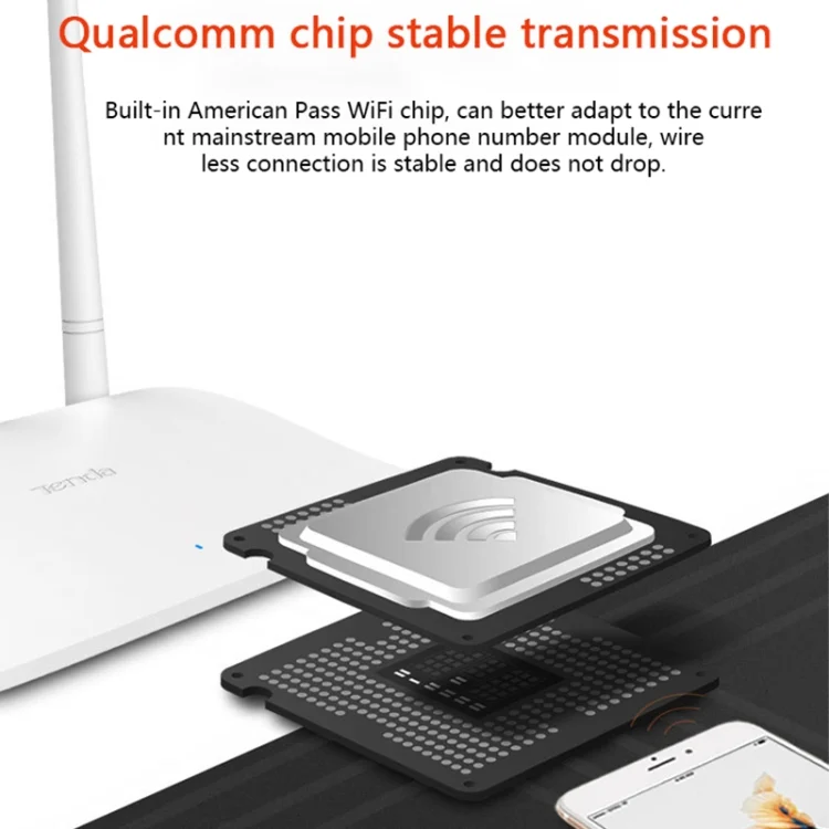 WR2594_5.webp Tenda F6 300Mbps 4 External 5dBi Antennas Wireless N300 Easy Setup Router - Image 6