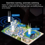 COMFAST CF-EW72 1200Mbs Outdoor Waterproof Signal Amplifier Wireless Router Repeater WIFI Base Station with 2 Antennas - Image 7