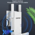 COMFAST CF-AC2100 2100Mbps Wireless WIFI Signal Amplifier Repeater Booster Network Router with 4 Antennas, UK Plug - Image 3
