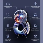 COMFAST CF-WU785AC 1300Mbps Dual-band Wifi USB Network Adapter with 4 Antennas - Image 3