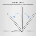 COMFAST CF-WU782ACV2 1300Mbps Dual-band Wifi USB Network Adapter with 2 Antennas - Image 4