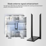 COMFAST CF-WU782ACV2 1300Mbps Dual-band Wifi USB Network Adapter with 2 Antennas - Image 8