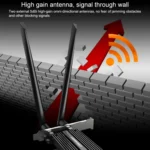 COMFAST CF-AX200 PRO 3000Mbps Bluetooth PCI-E Wifi Network Card Adapter with 2 Antennas - Image 6