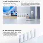 Xiaomi Router BE5000 WiFi 7 MLO 2.4GHz 5.0GHz Dual Band 2.5G Port 512MB RAM Repeater, US Plug - Image 5