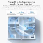 Xiaomi Router BE5000 WiFi 7 MLO 2.4GHz 5.0GHz Dual Band 2.5G Port 512MB RAM Repeater, US Plug - Image 7