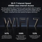 Xiaomi Router BE6500 WiFi 7 2.4GHz 5.0GHz Dual Band 4-Core 2.5G Port, US Plug - Image 3