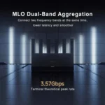 Xiaomi Router BE6500 WiFi 7 2.4GHz 5.0GHz Dual Band 4-Core 2.5G Port, US Plug - Image 4