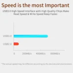 Netac U352 16GB USB 3.0 High Speed Sharp Knife USB Flash Drive U Disk - Image 6