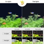 XY-30K Aquarium Glass Fish Tank LED Aquatic Bracket Lamp, US Plug - Image 9