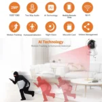 SriHome SH025 2.0 Million Pixels 1080P HD AI Auto-tracking IP Camera, Support Two Way Audio / Motion Tracking / Humanoid Detection / Night Vision / TF Card, AU Plug - Image 5