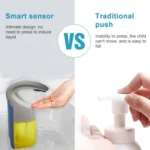 A8 260ml Split Style Automatic Sensor Soap Dispenser - Image 7