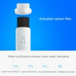 Original Xiaomi Replacement Water Filter Element for Xiaomi Mi Water Purifier Drinking Water Filter (S-CA-3111) - Image 4