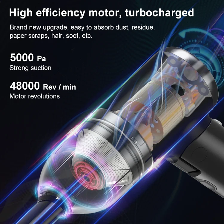 CAPS0038_B2.webp F11 Home Car Mini Wireless Vacuum Cleaner Cleaning Tool - Image 3