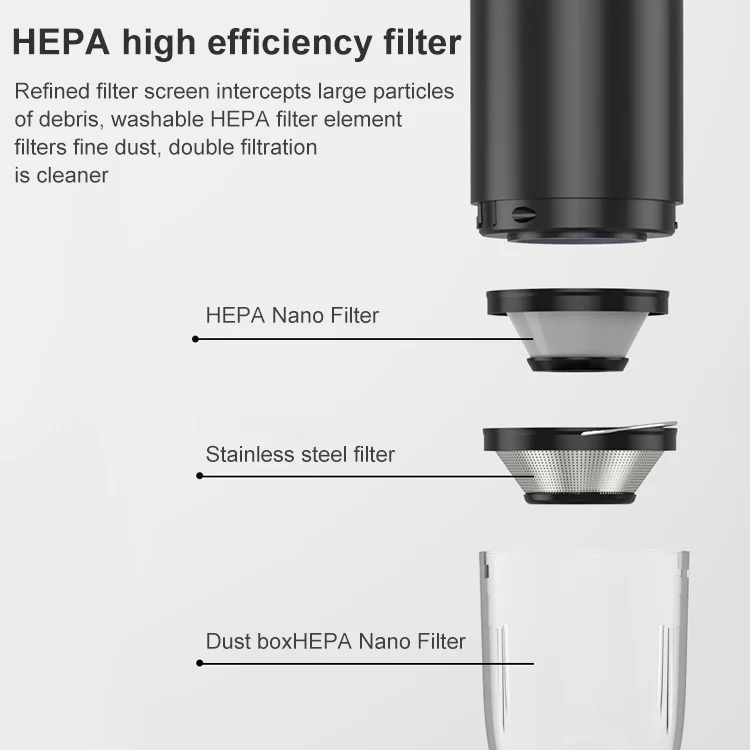 CAPS0038_B4.webp F11 Home Car Mini Wireless Vacuum Cleaner Cleaning Tool - Image 5