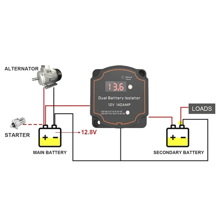 CAR2218_5.webp IP68 12V 140A Car Yacht RV Smart Dual Battery Isolation Controller VSR Digital Display Voltmeter - Image 6