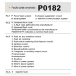 M301 9-18V OBD2 Car Code Reader Scanner Fault Detector - Image 11