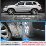 For Mercedes-Benz S-class 2014-2020 4pcs/Set Car Auto Soft Plastic Splash Flaps Fender Guard - Image 6