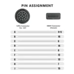 For Cat ET3 14 Pin to 16 Pin OBD2 Adapter Cable - Image 6