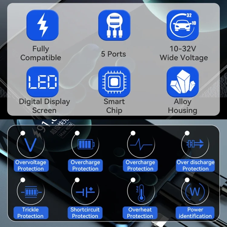 CAR2794_B3.webp BW15 110W 3 in 1 Charging Cable & Dual USB Port Car Charger - Image 4