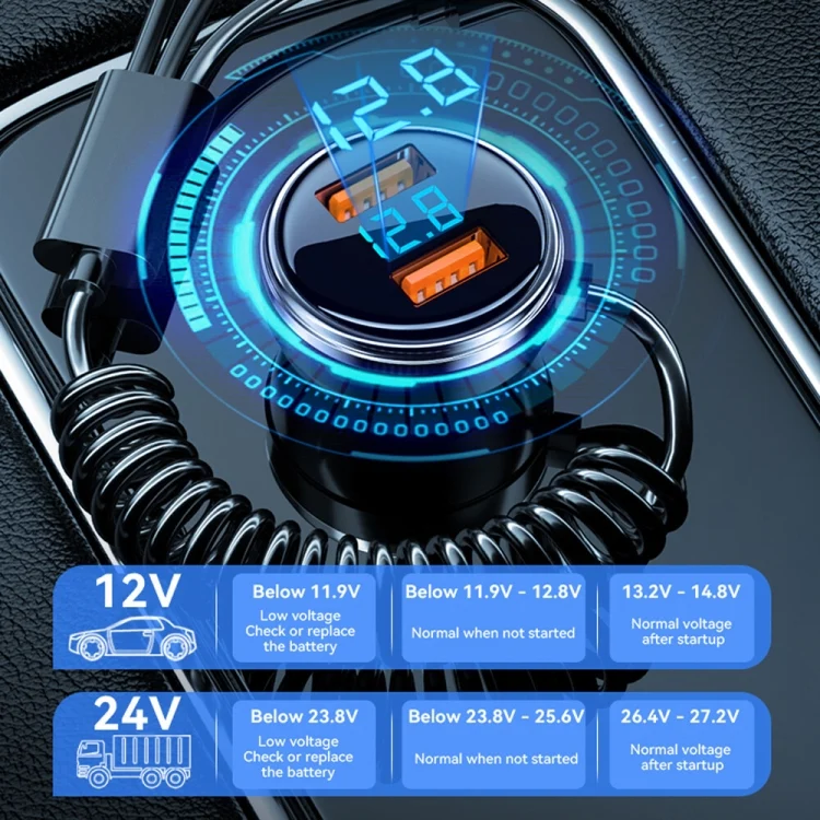 CAR2794_B6.webp BW15 110W 3 in 1 Charging Cable & Dual USB Port Car Charger - Image 7