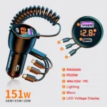 Ozio HX06 151W Type-C + USB Dual Port Car Charger with 3 in 1 Spring Data Cable - Image 2