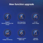 Ozio HX06 151W Type-C + USB Dual Port Car Charger with 3 in 1 Spring Data Cable - Image 4