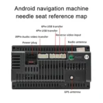 Android Large Screen 4G Navigation SIM Card Slot 20 Pin Connection Wiring Harness - Image 7