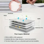 4pcs / Set Car Tire 420D Oxford Cloth Protective Cover, Diameter: 76-81cm, Width: 34cm - Image 4