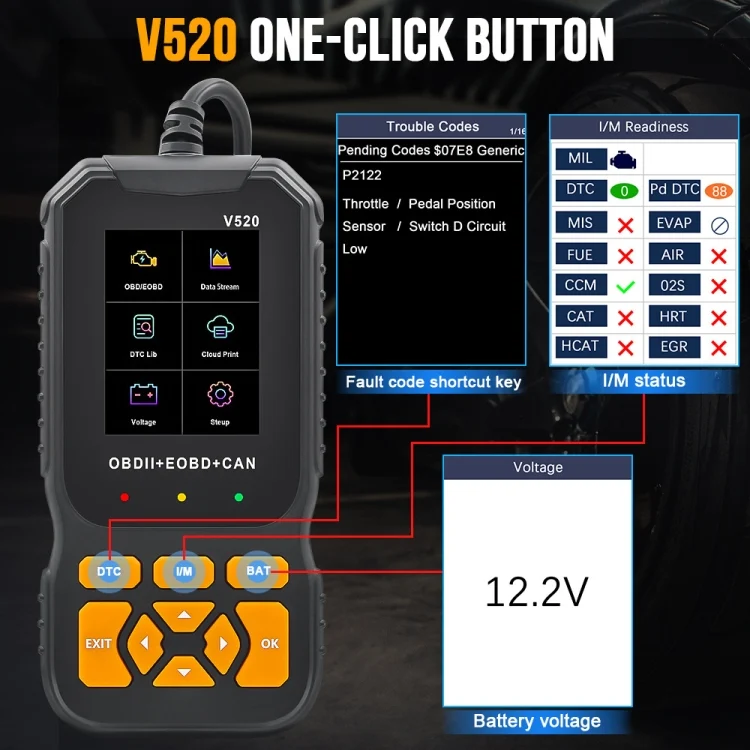 CAR2947_10.webp Handheld Portable Car Engine Fault Diagnostic Tool - Image 11