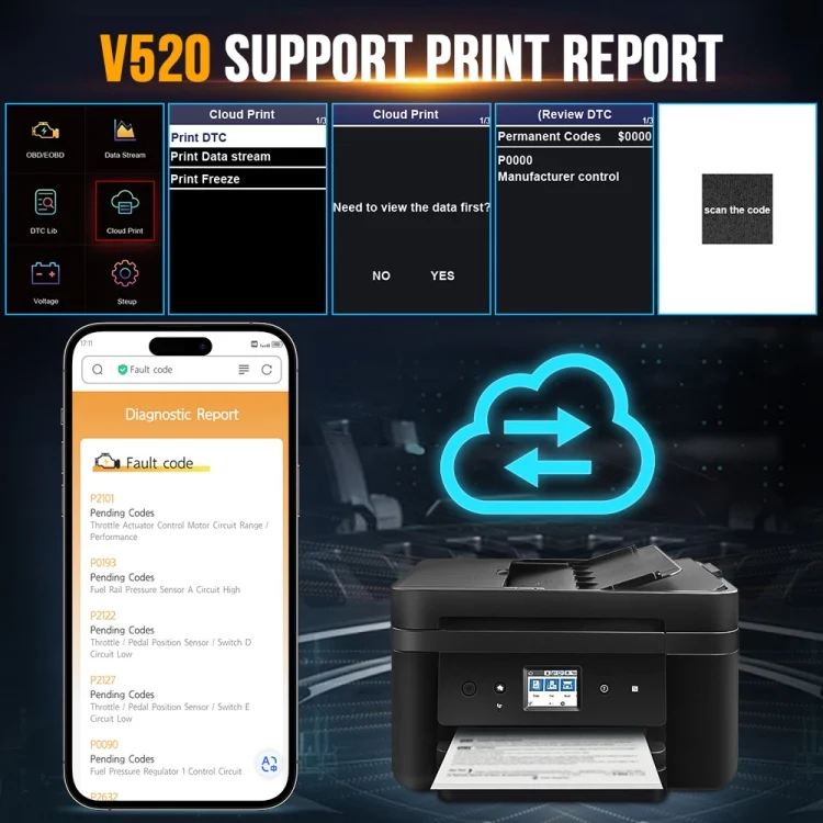 CAR2947_9.webp Handheld Portable Car Engine Fault Diagnostic Tool - Image 10