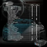Vgate OBD2 Bluetooth Diagnostic Tool - Image 8
